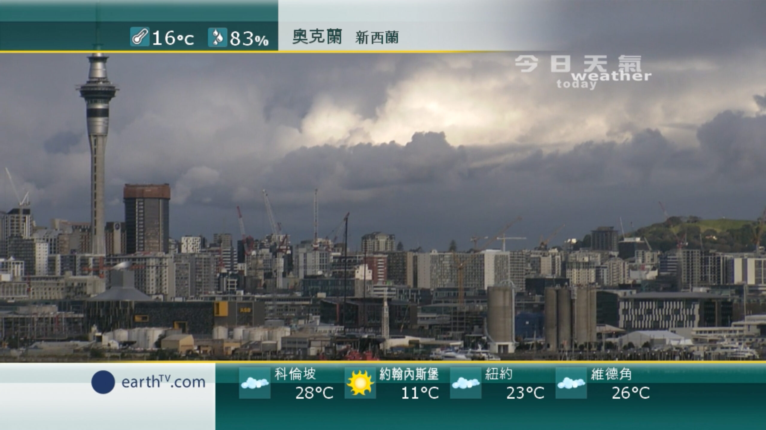 WORLD WEATHER - Chinese custom forecast - earthTV - liveonearth